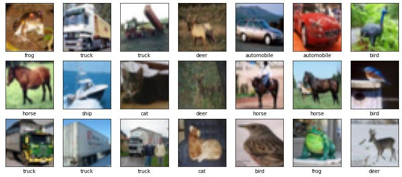 Training with Image Data Augmentation in Keras