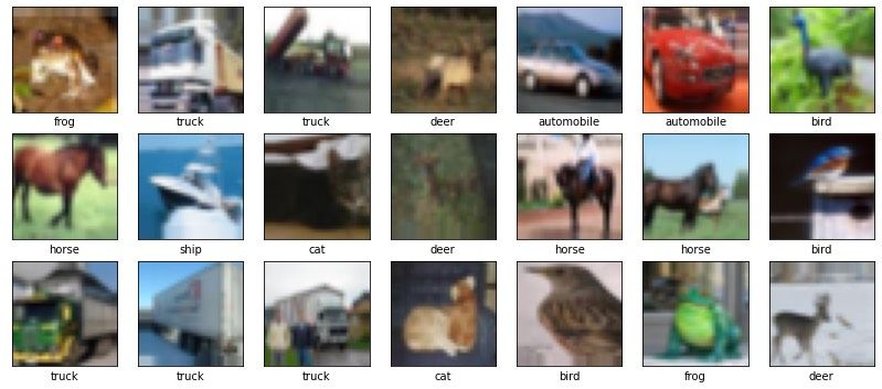 Training with Image Data Augmentation in Keras